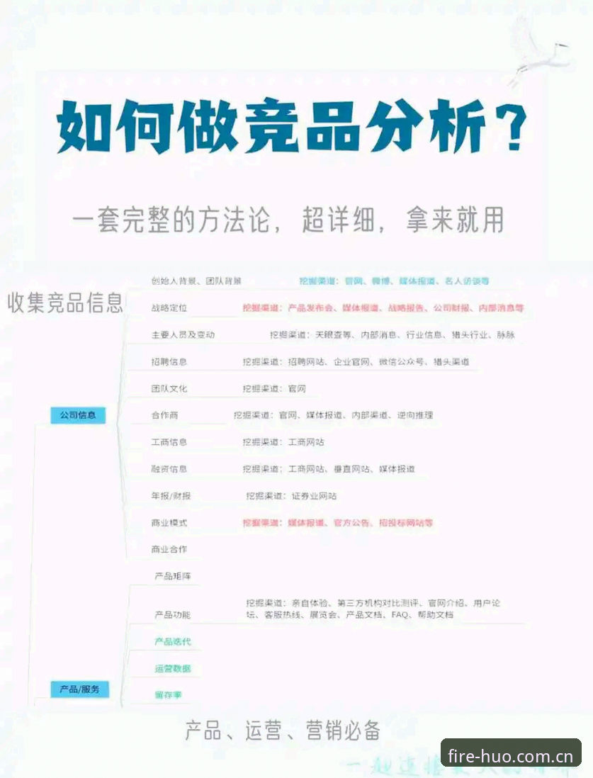 火博体育平台最新动态：“每天打开的那一页”竞品对比评测实战指南